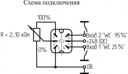 Панель индикации LDP01 T0.0